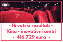 Kina_20-_20inovativni_20centri_202019